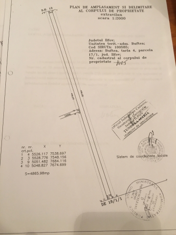 Pentru constructii mixte, Buftea, Aproape de restaurantul Calul Balan si Palatul Stirbey