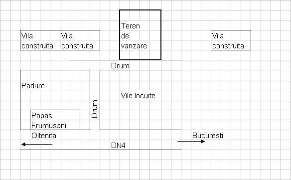 Pentru constructii, Frumusani, Popas Frumusani